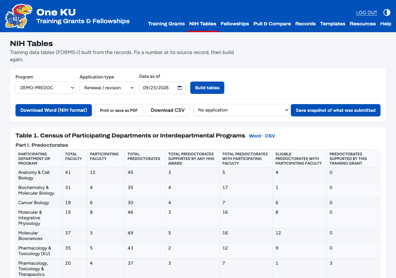 The NIH Tables page with program, application type, and date controls